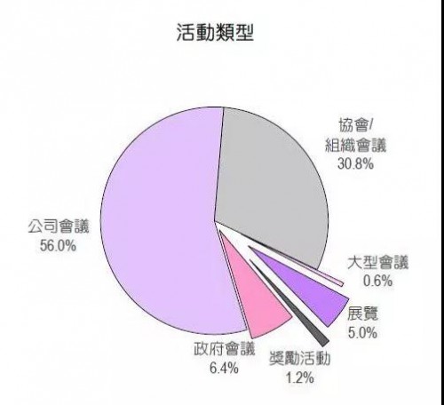 WeChat 圖片_20191218105716